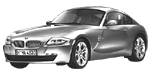 BMW E86 B1191 Fault Code